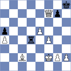 Vasquez Schroder - Gelman (Chess.com INT, 2019)