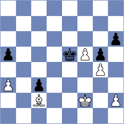 Gorovets - Semenenko (chess.com INT, 2024)