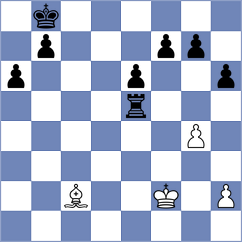 Nithyalakshmi - Vo Thi Kim Phung (FIDE Online Arena INT, 2024)