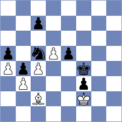Sharifov - Mohammad (Chess.com INT, 2020)