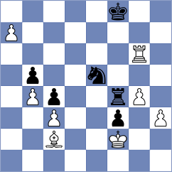Hou - Mungunzul (Almaty KAZ, 2024)