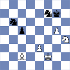 Gorovets - Kulaev (Moscow RUS, 2025)