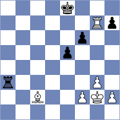 Kepeschuk - Zampronha (chess.com INT, 2024)