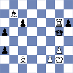 Kucuksari - Owezdurdiyeva (chess.com INT, 2022)