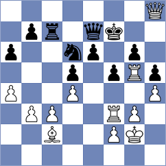 Christiansen - Punin (chess.com INT, 2025)