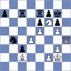 Zozek - Toktomushev (chess.com INT, 2025)
