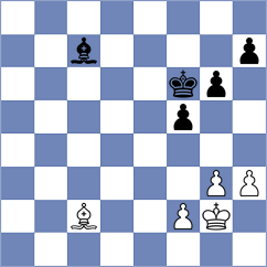 Molchanov - Sorokin (chess.com INT, 2021)