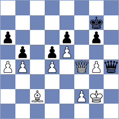 Shuvalova - Batbold (chess.com INT, 2023)