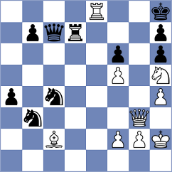 Budrewicz - Jumabayev (Chess.com INT, 2021)