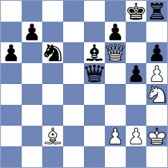 Shandrygin - Buksa (chess.com INT, 2025)