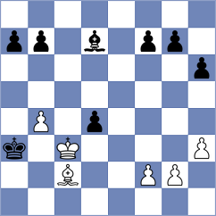 Milosavljevic - Stamenkovic (Paracin SRB, 2025)