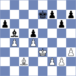 Alekhine - Iordansky (Moscow, 1915)
