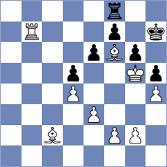 Post - Hand (Chess.com INT, 2021)