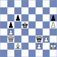Bluebaum - Bazarov (chess.com INT, 2023)