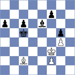 Winkels - Shymanskyi (chess.com INT, 2024)