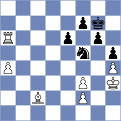 Manukyan - Kostic (chess.com INT, 2023)