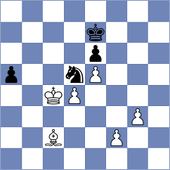 Giri - Lu Shanglei (chess.com INT, 2025)
