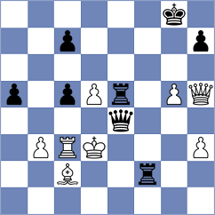Guillaume - Grgurevic (Split CRO, 2024)
