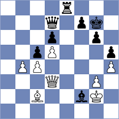 Gonzalez Manchon - Yordanov (Benasque ESP, 2024)
