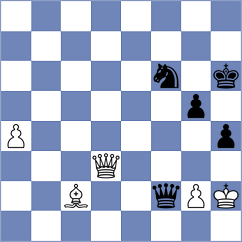 Goltsev - Goncharov (chess.com INT, 2025)