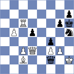 Zaw - Rafael Chirinza (Chennai IND, 2022)