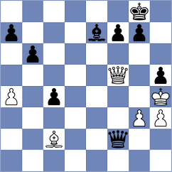 Oviedo Acosta - Miranda Vargas (Chess.com INT, 2021)