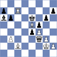 Shandrygin - Bortnyk (chess.com INT, 2025)