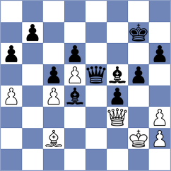 Herman - Sattarov (chess.com INT, 2023)