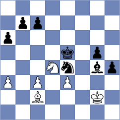 Celso - Boulos (Chess.com INT, 2021)