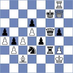 Gelman - Chocenka (chess.com INT, 2024)