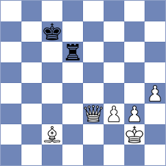 Da Silva - Tarnowska (chess.com INT, 2024)