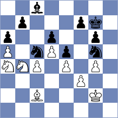 Rustemov - Sindarov (chess.com INT, 2025)