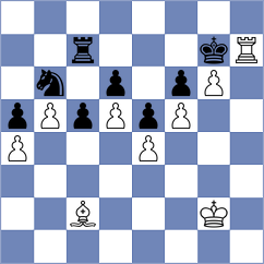 Werts - Blankertz (Stein, 2002)