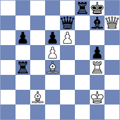 Gutierrez Olivares - Doroodgar (chess.com INT, 2024)