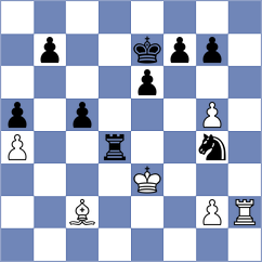 Kukhmazov - Ter Sahakyan (Chess.com INT, 2021)