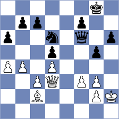 Radisavljevic - Kholopov (Paracin SRB, 2025)