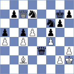 Sadler - Muradli (Tornelo INT, 2020)