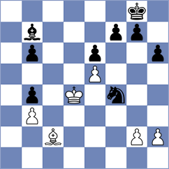 Rudnicki - Gasparyan (chess.com INT, 2025)