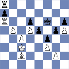 Kollars - Plaksin (Chess.com INT, 2020)