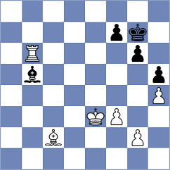 Bettalli - Poormosavi (chess.com INT, 2024)