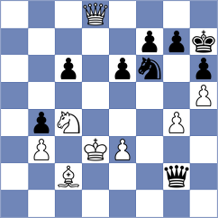 Yelisieiev - Liascovich (chess.com INT, 2025)