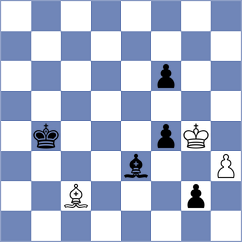 Crispin Ferreras - Gonzalez Castillo (chess.com INT, 2025)