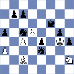Ouellet - Yip (chess.com INT, 2023)