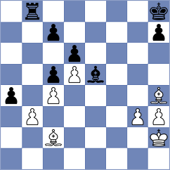 Rosenstock - Plat (chess.com INT, 2025)