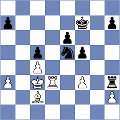 Ontanon Gomez - Mirzoev (Albacete, 2009)