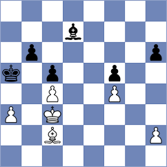 Reshetnikov - Adhiban (chess.com INT, 2025)