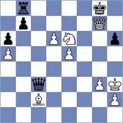 Daulet - Paikens (chess.com INT, 2025)
