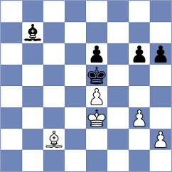 Rodchenkov - Vidonyak (chess.com INT, 2022)