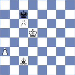 Isha - Saya (Chess.com INT, 2020)