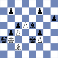 Hartikainen - Jiganchine (chess.com INT, 2022)